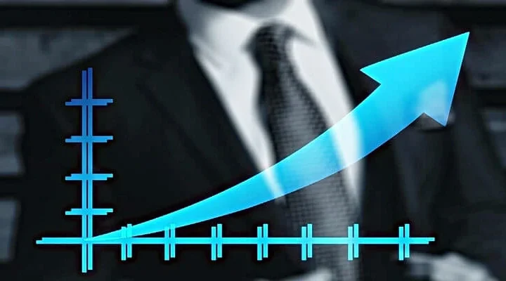 Entrepreneurial Mindset